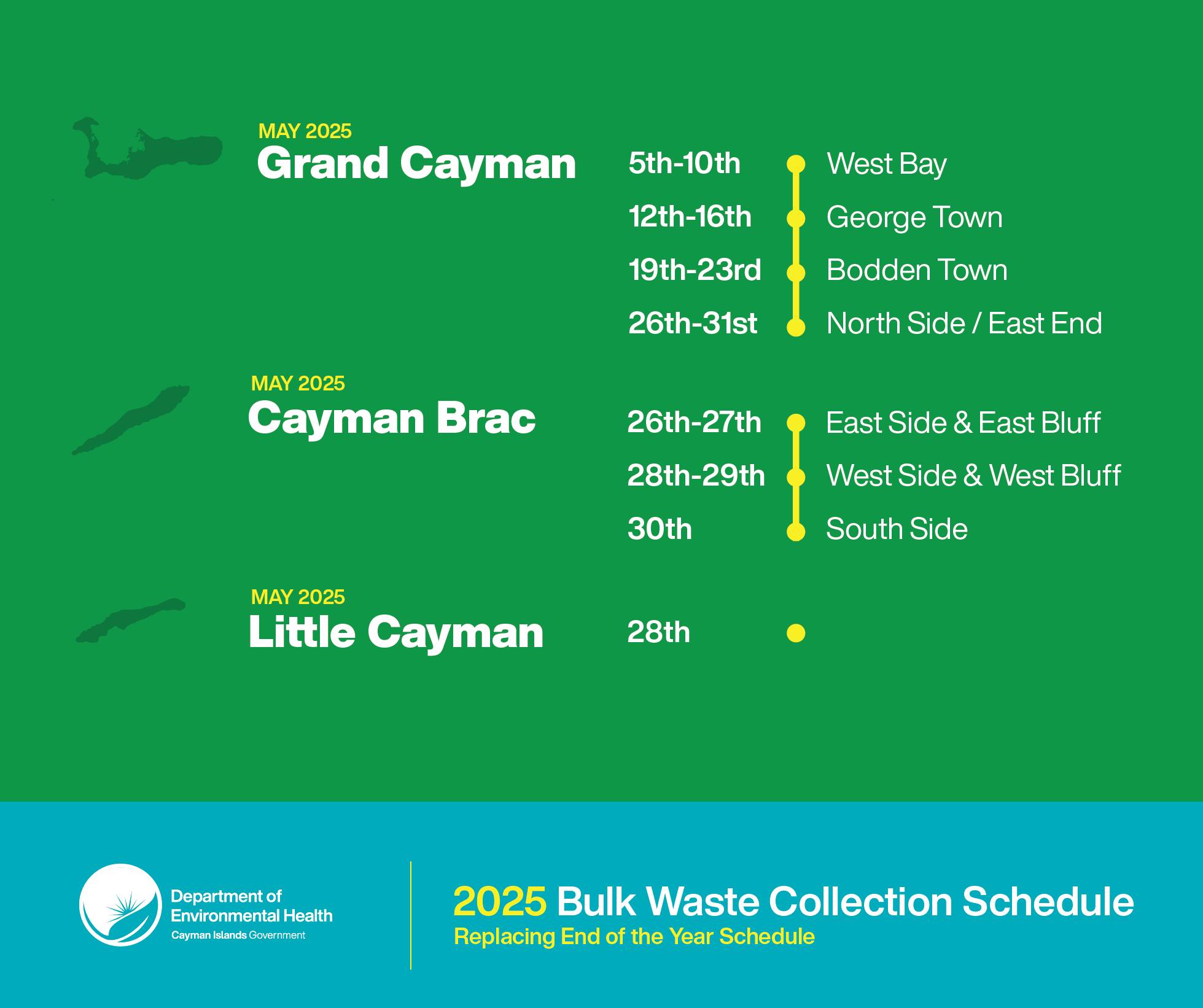 Cayman Islands 2025 Bulk Waste Collection Schedule Full